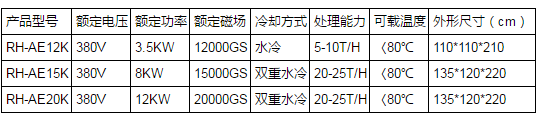 QQ截圖20190627173337.png